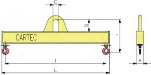 Noseće grede - traverza